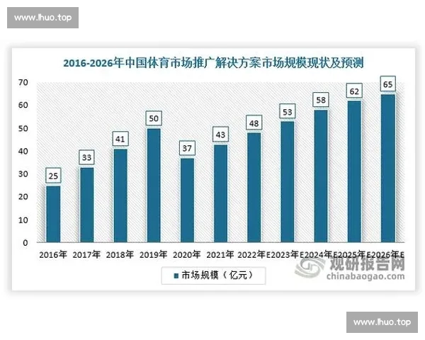 体育数据官方版全面解析赛事趋势与专业数据价值应用前景深度洞察