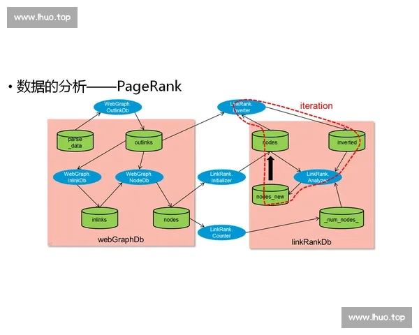 基于智能分析的篮球赛事数据平台创新应用研究与决策支持体系构建