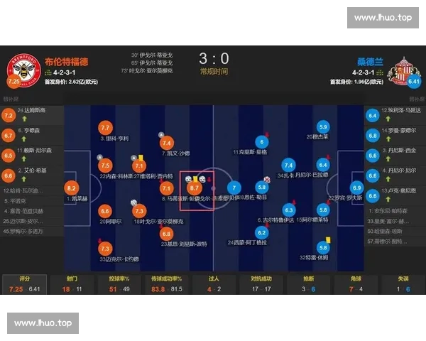 英超新赛季格局解析豪门争锋新星崛起与战术革新全景观察 英超新赛季格局解析豪门争锋新星崛起与战术革新全景观察