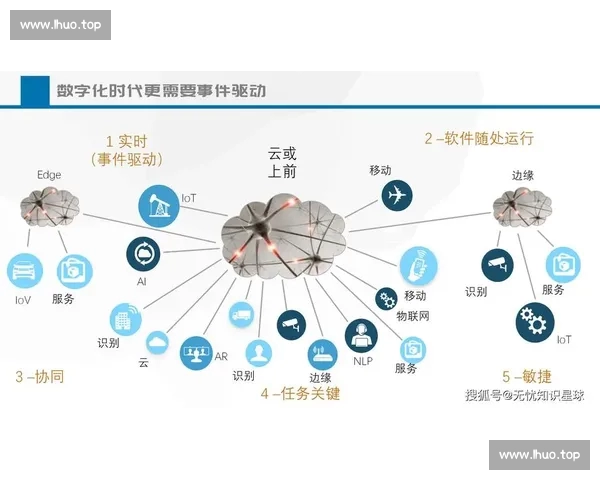 基于大数据与模型融合的体育赛事数据分析方法研究与应用探索路径