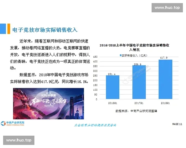 面向竞技体育的智能分析数据平台创新与应用前景研究发展趋势探索 - 副本 - 副本 (2)