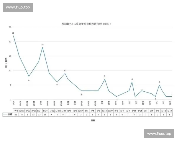 NBA球员最新赛季全面数据分析与表现趋势解读