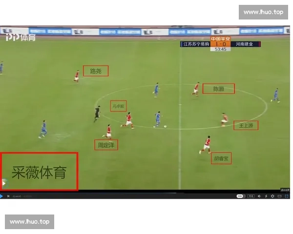 中超联赛技术统计分析：球员表现、战术趋势与比赛结果关系探讨