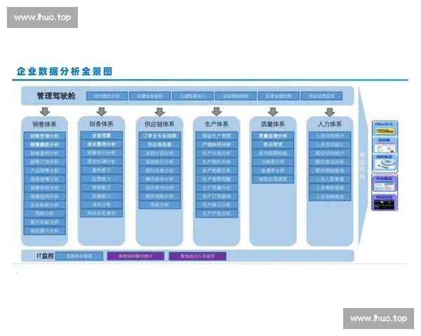 基于体育赛事数据的全面分析流程与决策支持模型研究